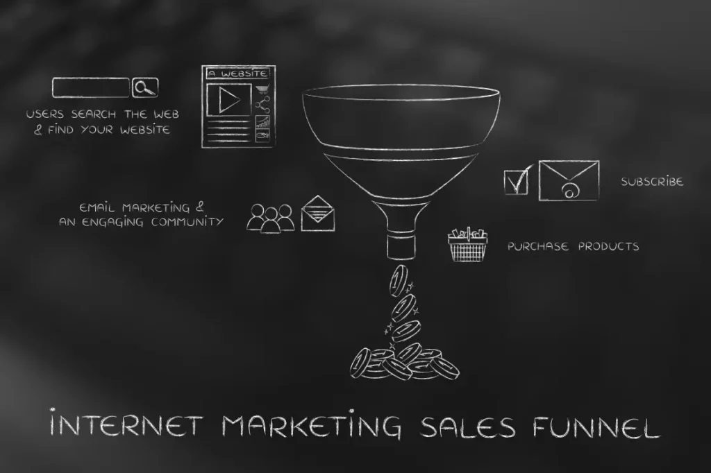 embudo de ventas agencia marketing digital